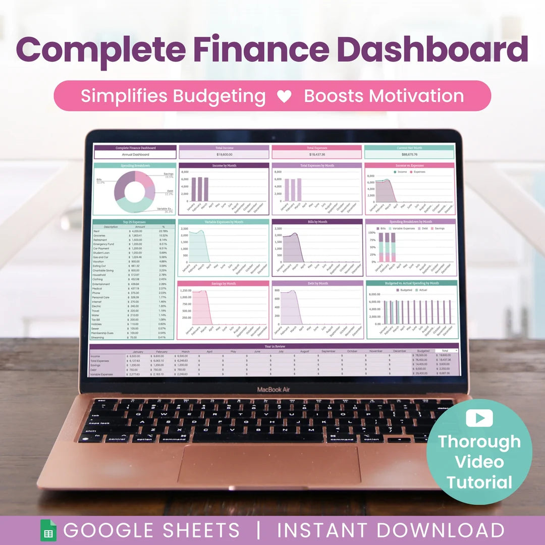 Complete Finance Dashboard and Annual Budget System